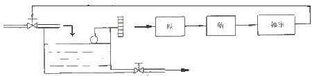 D1.2 ˹ˮˮλʾD