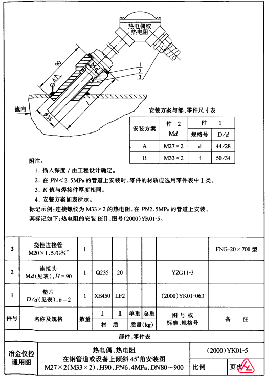 YK01-5 ż䓹ܵO(sh)σAб45Ƚǰb