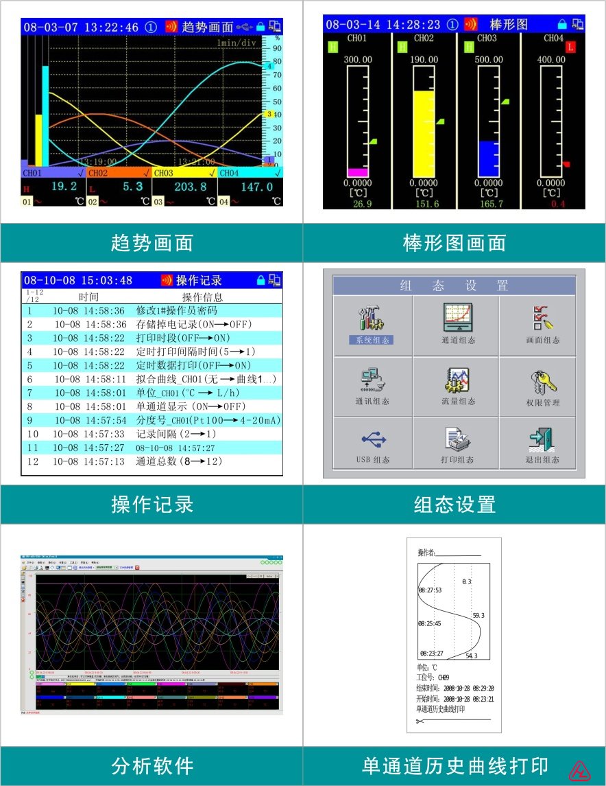 SWP-ASR100ϵПoӛ䛃x