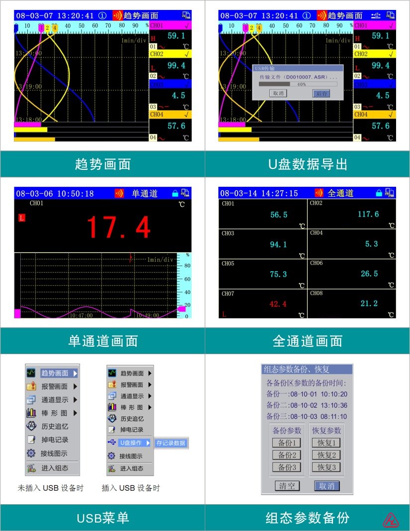 SWP-ASR300ϵПo(w)ӛ䛃x