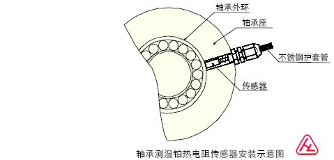 늙CSßż谲b