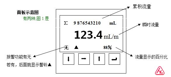 ΢w|(zh)Ӌ(j)