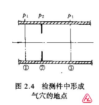 Ѩl(f)ĵc