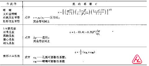 Ӌܷ慢(sh)