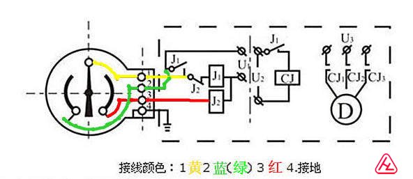 늽c(din)ӾD